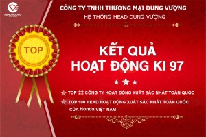 CHÚC MỪNG CÔNG TY TNHH TM DUNG VƯỢNG TIẾP TỤC VINH DỰ ĐƯỢC VINH DANH TOP 45 CÔNG TY HOẠT ĐỘNG XUẤT SẮC NHẤT & TOP 100 HEAD HOẠT ĐỘNG XUẤT SẮC NHẤT TOÀN QUỐC NĂM 2020 - 2021 DO Honda VIỆT NAM BÌNH CHỌN